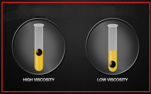 Viscosity  Classification